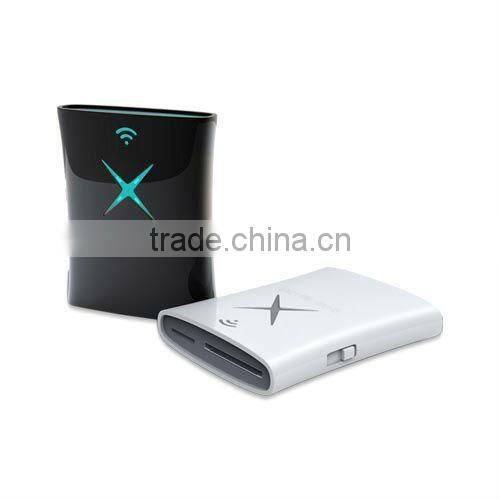 new USB2.0 wifi card reader for Iphone/Ipad