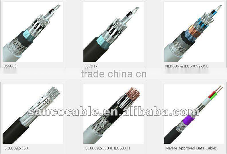 Serial Communication Cable