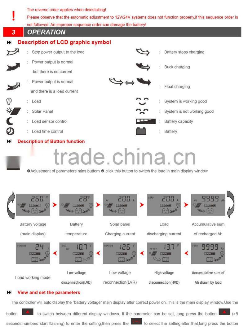good price 12v/24v 48v 20ah pwm solar charge controller