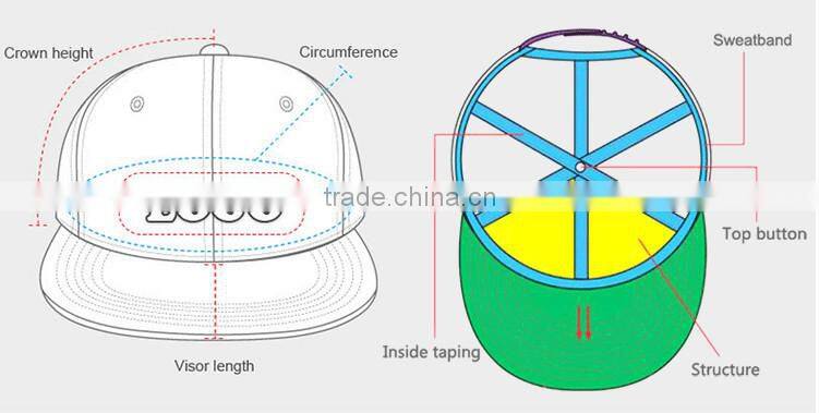 Sunny Shine custom cheap funny flower bucket hats