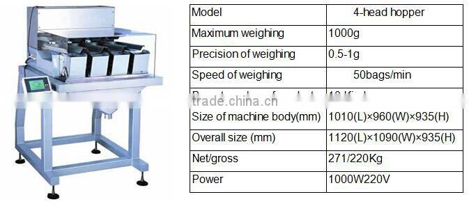 Automatic Pulse Flour packing machine