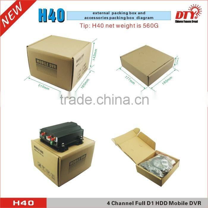 H.264 car video recorder with 3g gps and RJ45 function,H40-3G