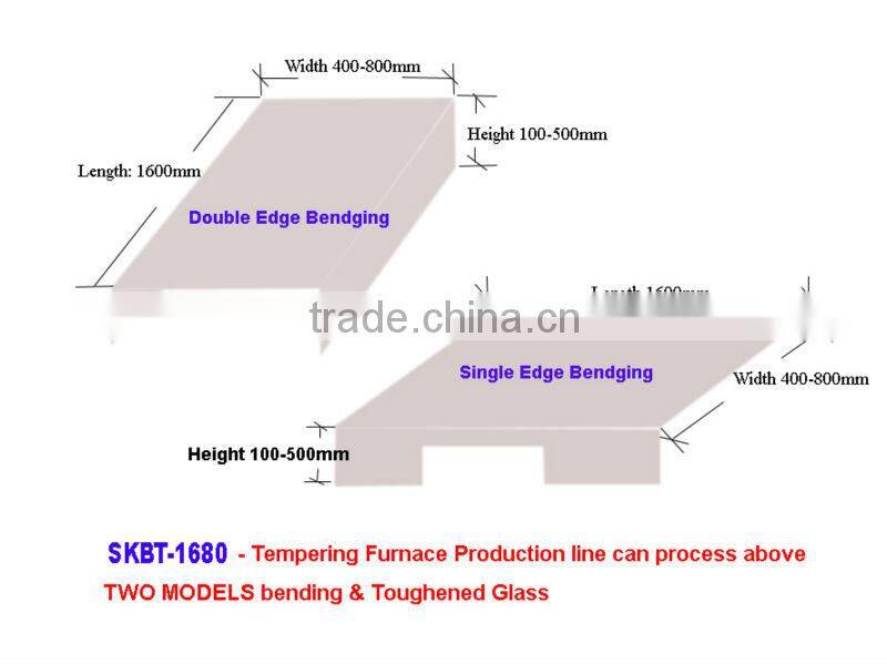 Right-angle Glass Bending and Tempering Furnace