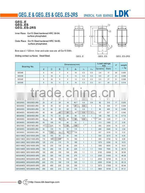 LDK TS16949 Certificated spherical plain rod end bearing ge15c
