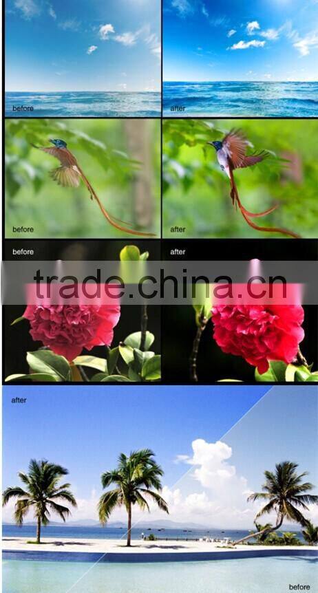 High Quality HD Multi-coated UV Filter