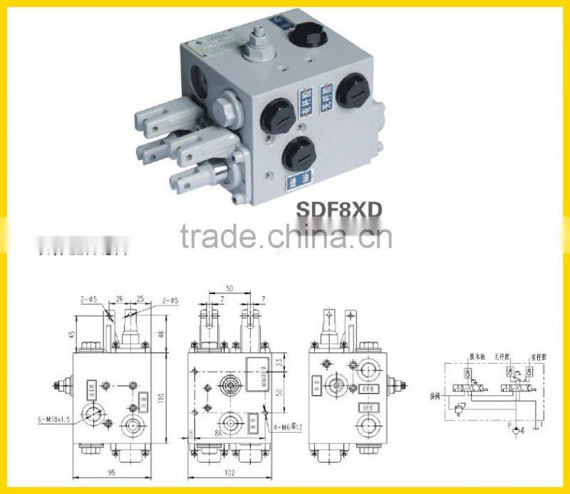 SDF8XD hydraulic reversing valve agricultural parts