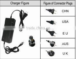 Li-NiCoMn Ev battery