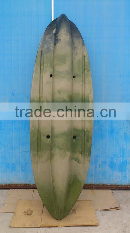 cheap kayak for sale