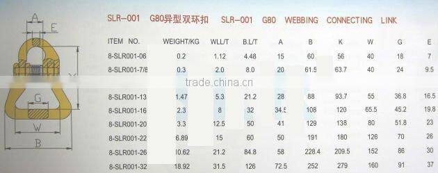 G80 webbing connecting link