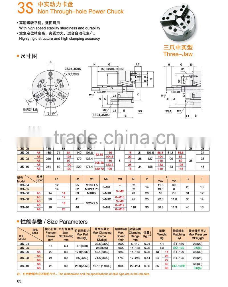 High quality Three-Jaw 3S Non Through-hole Power Chuck