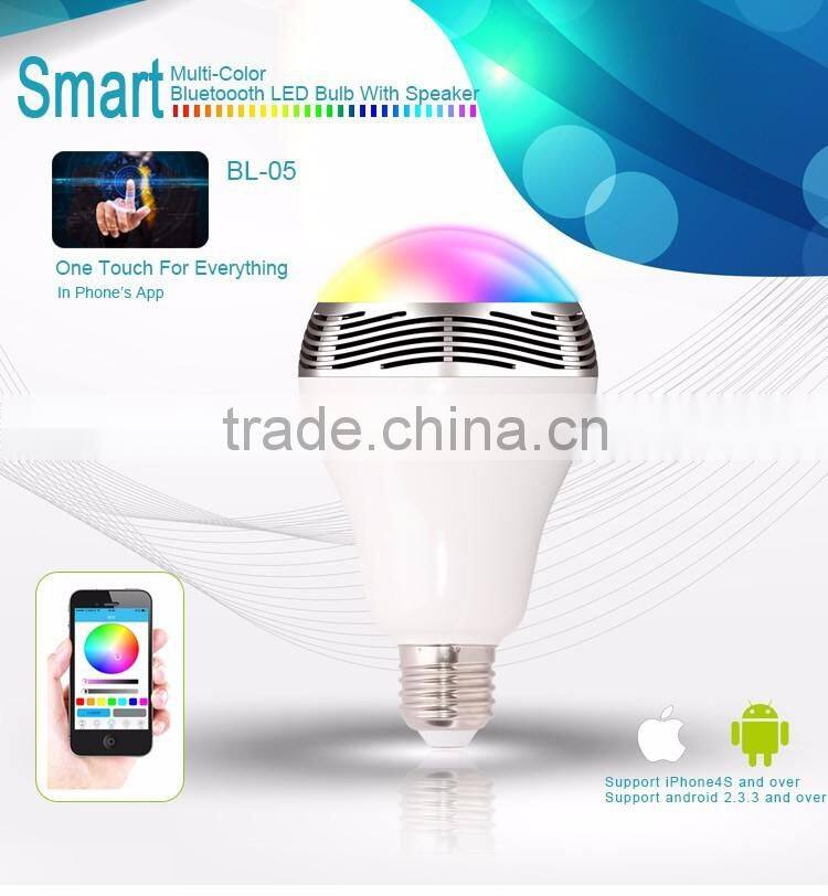 Smart Phone Control Wireless Bluetooth Music Speaker Led Lamp