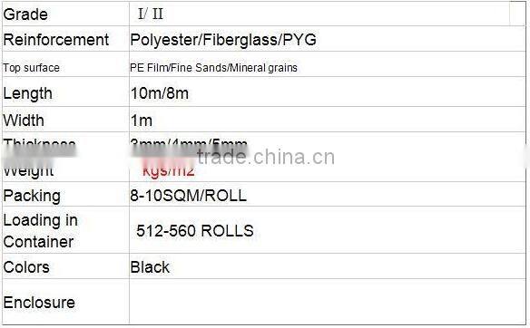 Glass fiber based APP modified bitumen waterproofing membrane