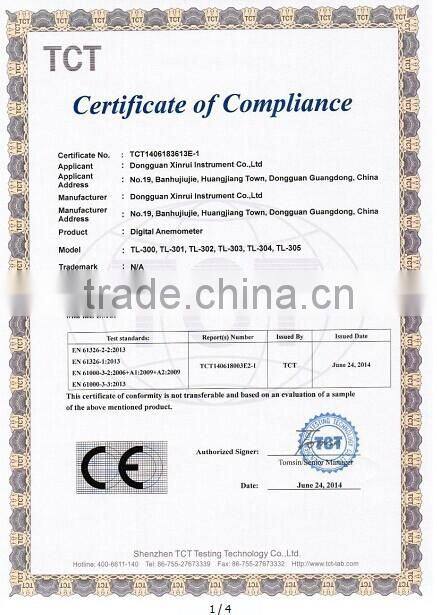 China supplier high quality cheap USB sound level meter with datalogger TL-200