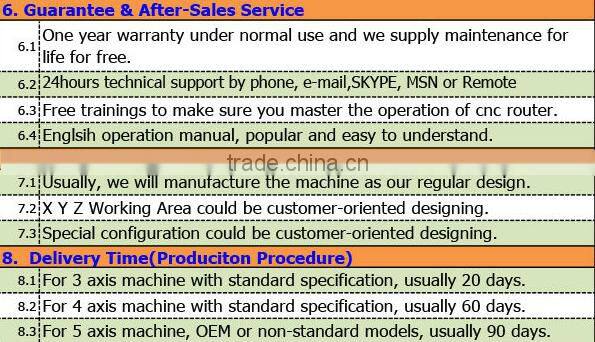 wood working cnc router CE 1325A