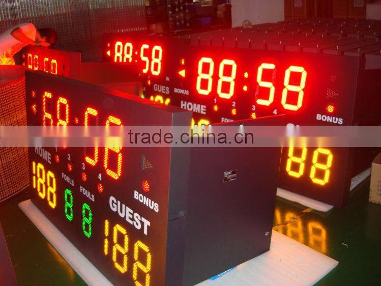 Led Currency Exchange Rate Board,LED Bank Exchange Rate Display /led indoor message dispaly/ change money rate