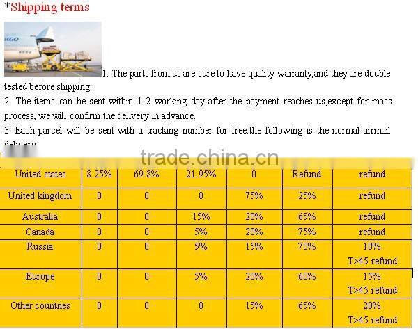 TNC 4 Hole Panel Mount Jack with extended dielectric&solder post