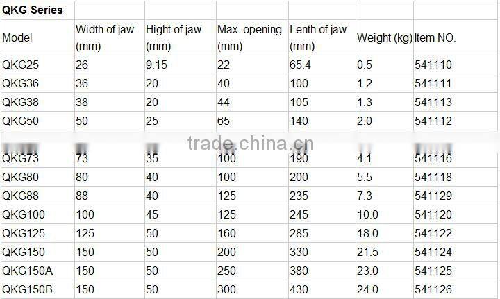 High Precision Vise Precision tools QGG50 QKG50