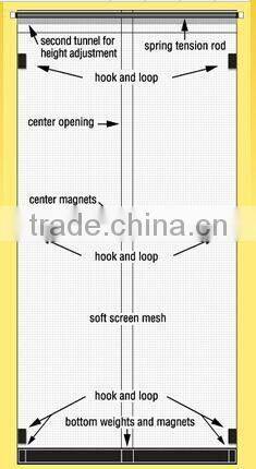 DIY Magnetic door screen / Fiberglass Instant door Screens curtain