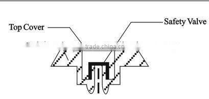 2V3000AH Vrla AGM battery