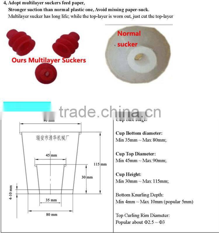 Flexo Reel Paper Cup Printing Machine Price Cost Factory