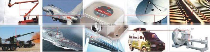 Full Metal Jacket IP67 Protectional Digital Inclinometer With Higher Accuracy