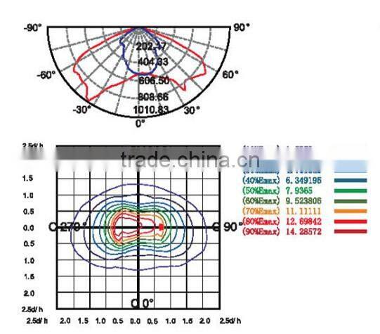 ZY-6016-20W LED outdoor aluminum street light 5year warranty
