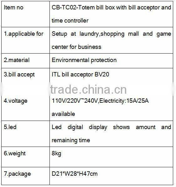 made in guangzhou bill acceptor BV20