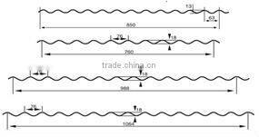 Steel Corrugated Stainless Roofing Sheet Roll Forming Machine / Metal Roofing Sheet Forming Machine