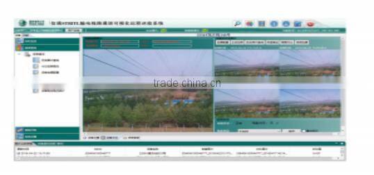 ST2303B monitoring terminal and system for wildfire warning/Monitor with camera