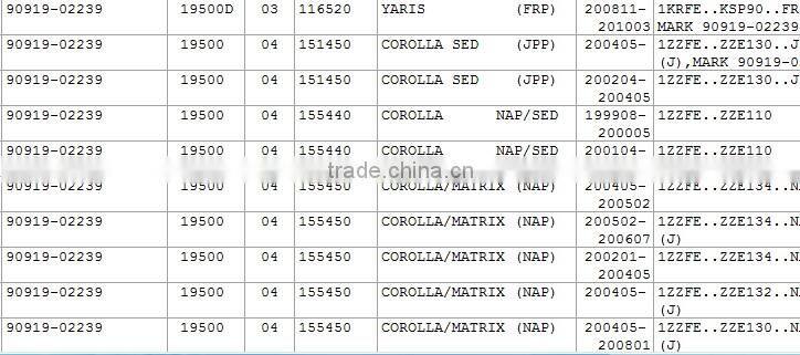 Toyota Ignition Coil for Corolla/Yaris/mr2/Celica/Vitz/Passo/Celica/Avensis, 90919-02239