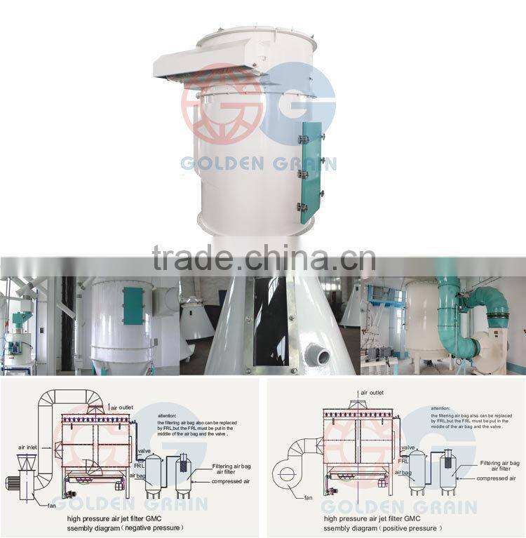 High pressure pulse dust catcher/ high pressure air jet filter VGMC type