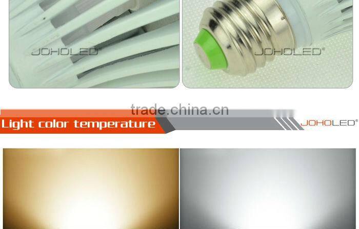 2013 factory wholesale 30v 10w ce light bulb