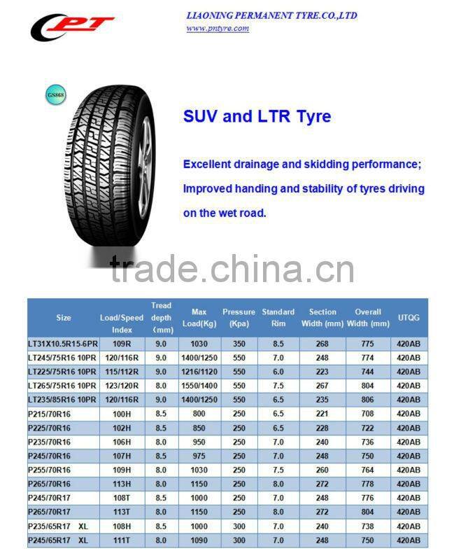 LUCKSTAR chinese brand tires 31X10.5R15 all season SUV tire