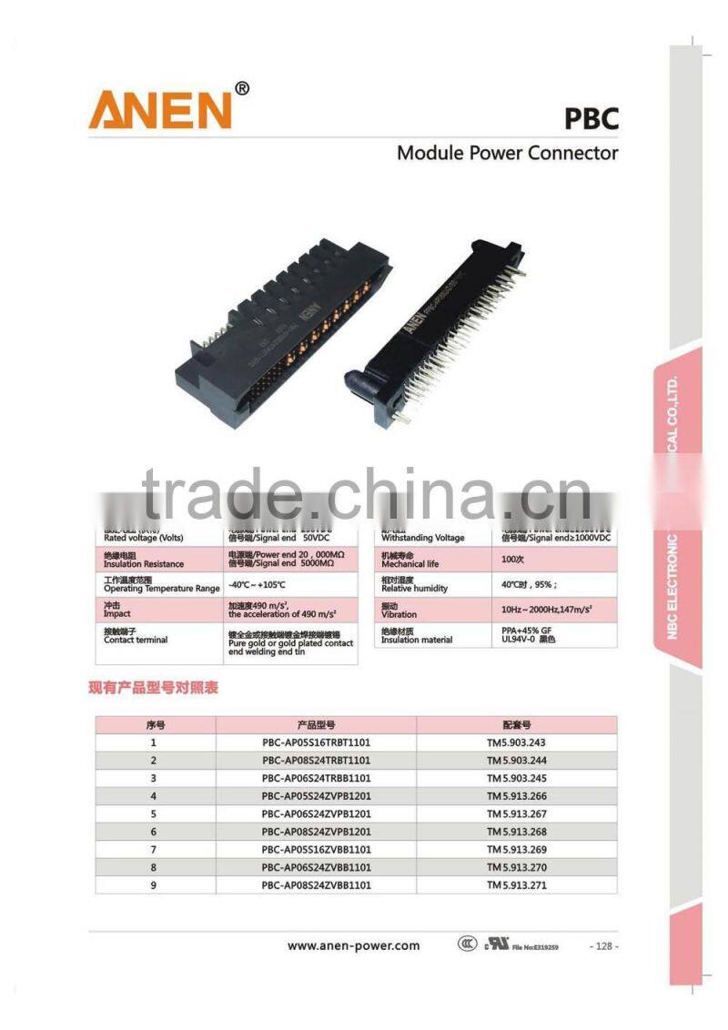 Molex E-87667 PBC Module Power Connector TUV/UL/SAS/CE/RoHS Certificated