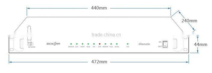 SitemateII Remote Small Server Room GSM Environmental Monitoring