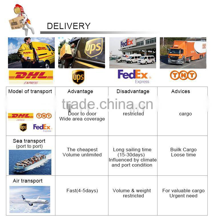 acrylic rotating cylinder display racks