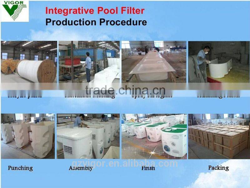 Guangzhou Factory high quality High Efficiency swimming pool play equipment