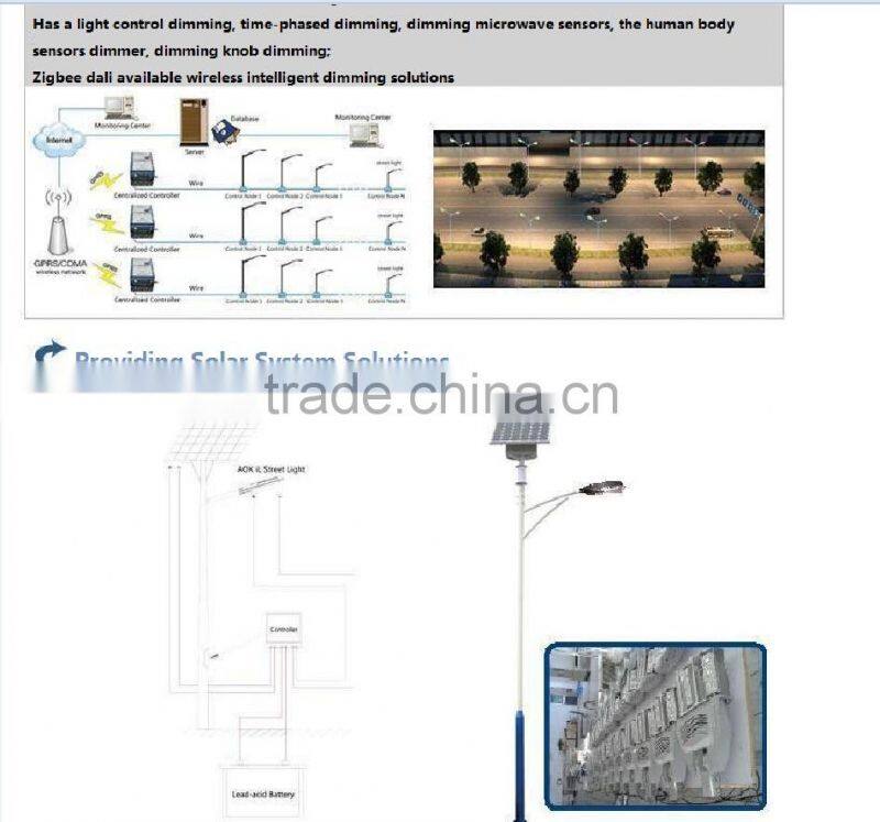 500w led flood light replace metal halide floodlight 1000w with 6 years warranty