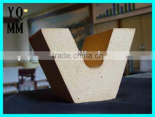 High Alumina Refractory Bricks GL-65/GL-55/GL-48