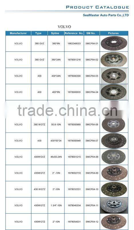 Clutch Plate and Disc for VOLVO 430 WGVZ 1878032331