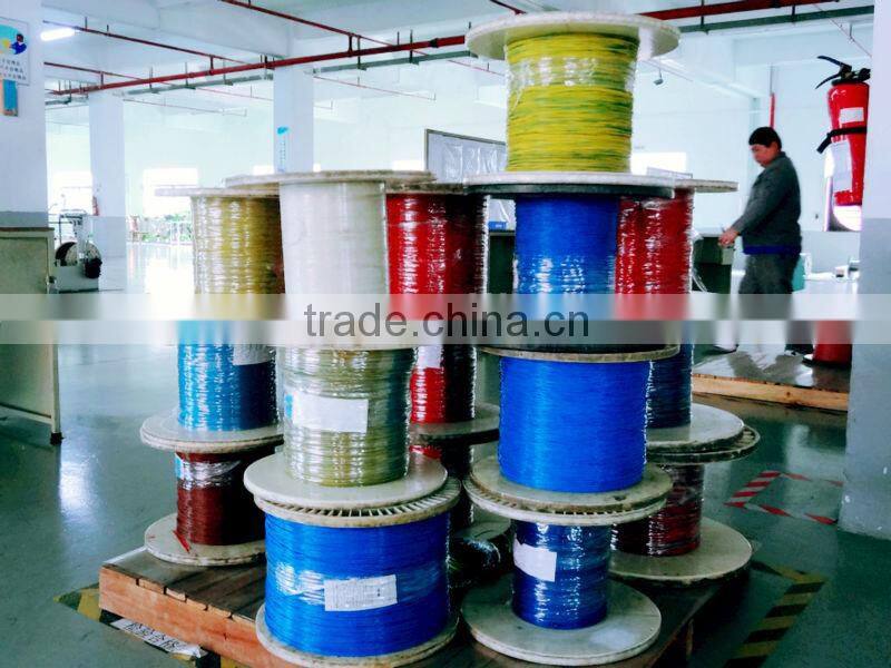 UL 1672 pvc/xlpvc Insulated Wire