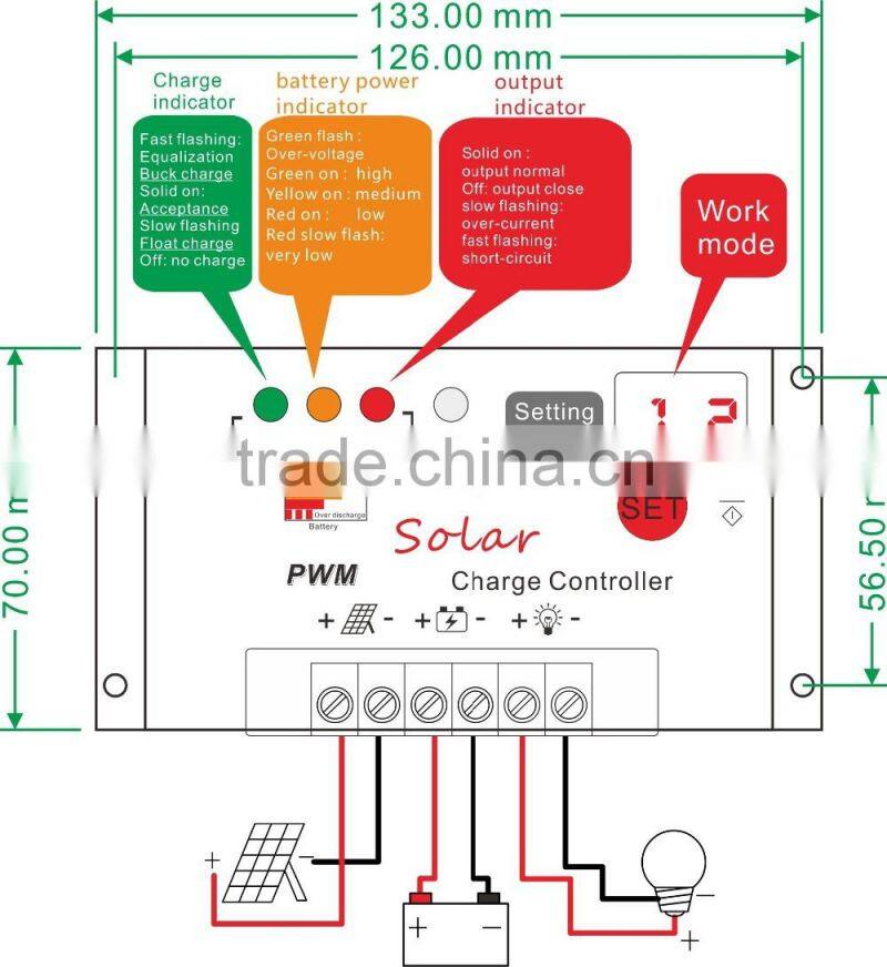 SS-D Series Good quality Voltage Auto adpat 12V 24V PWM Solar charger