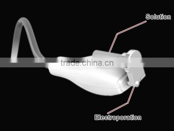 New developing Multi-polar RF machine