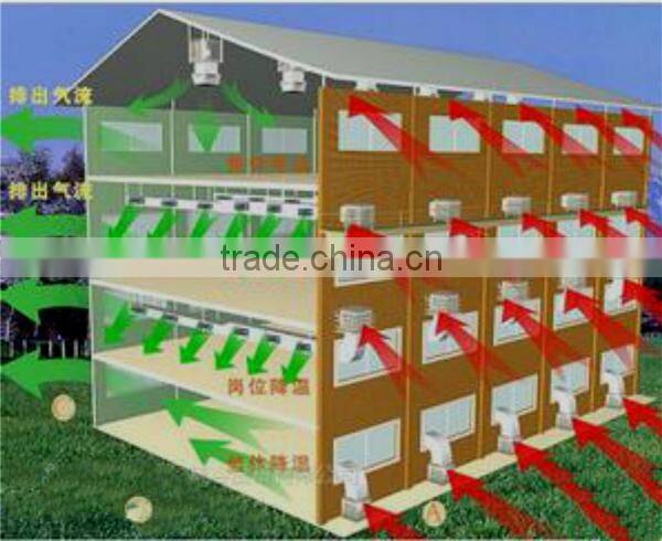 Supplier cooler system/used industrial air conditioners for sale