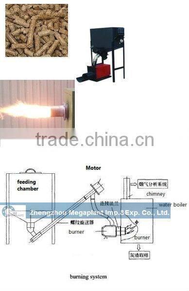 2014 hot sale straw pellet burner for sale