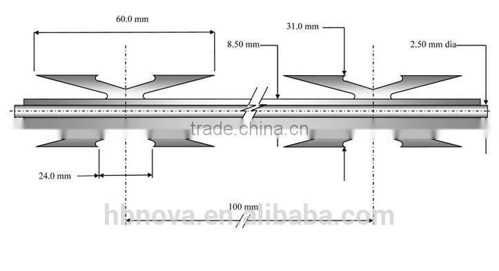 Razor barbed wire fencing/ razor barbed wire