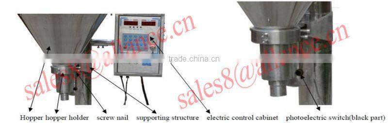 ALPFM-1 Powder Filling and Packing Machine for sale