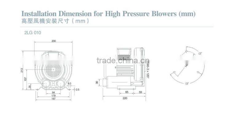 High pressure regenerative pump / industrial air pump / ring blower