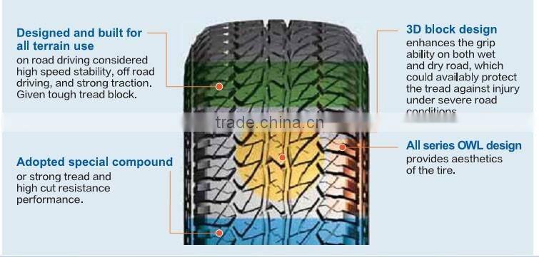 Comforser Brand Tyre China SUV Tyre R15 R16 R17 R18