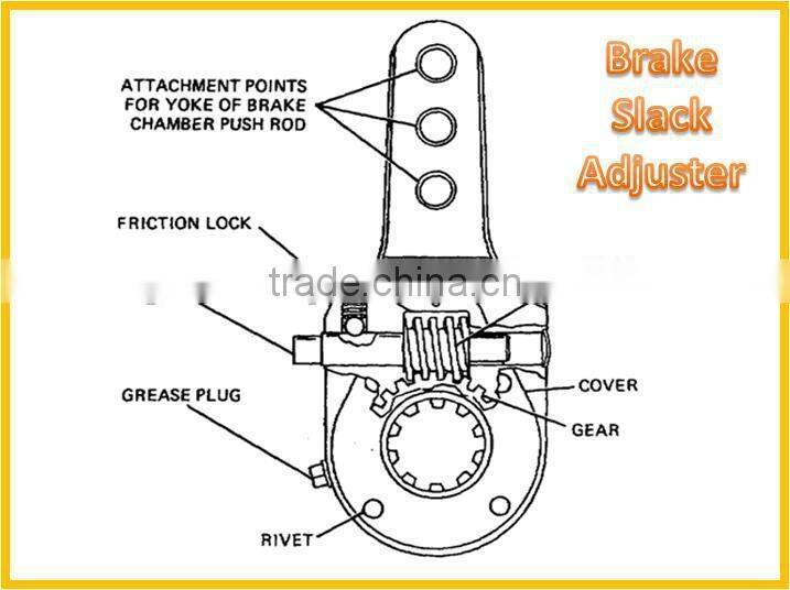 KN44042 slack adjuster for truck